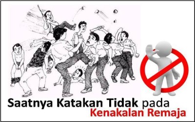 kenakalan Remaja